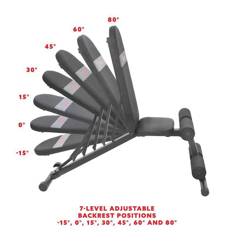 Incline / Decline Weight Bench for Adjustable Workout