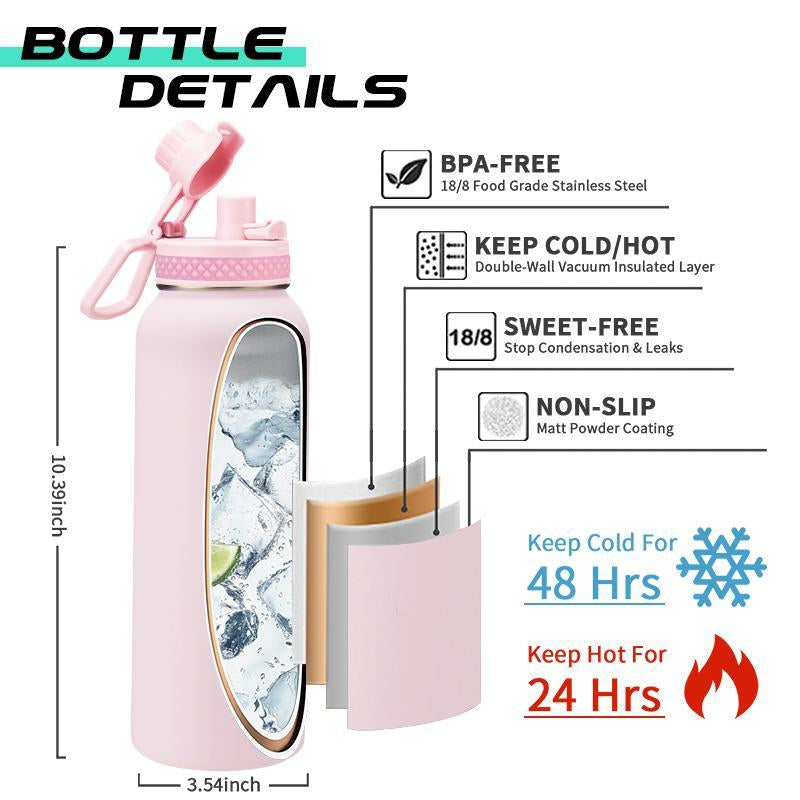 Insulated Water 128 Oz Blue&Black - Cold-48H & Hot-24H Gallon Stainless Steel Vacuum Flask with Straw & Pop-Up Chug Lid, Leak Proof 32Oz Water Bottles, Wide Mouth Hydro Metal Thermal Cups for Gym Work